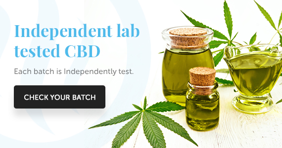 Independent Lab Tested CBD UK